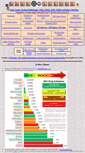 Mobile Screenshot of jacobsm.com
